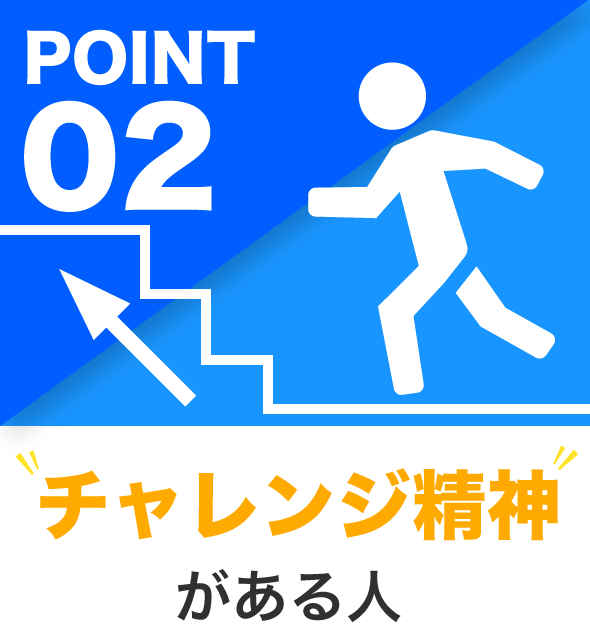 Point02